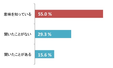 質問1.jpg