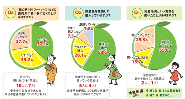 第1回調査紙面挿入図.pdf