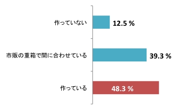 第4回質問4.pdf