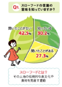 グラフ図1.pdf