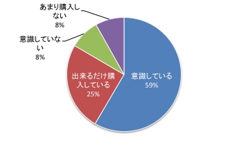 第8回Q2.pdf