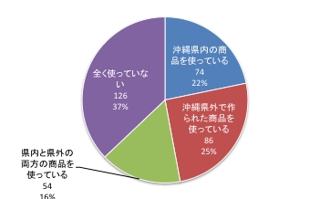 第11回Q3.pdf