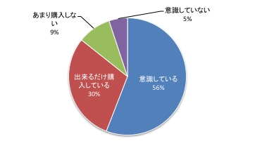 汁物Q2.pdf