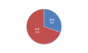 汁物Q6.pdf