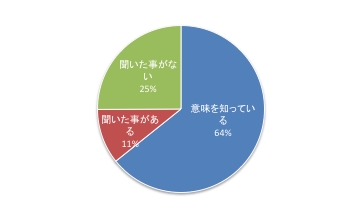 第13回島豆腐Q1.pdf