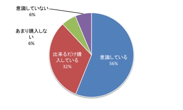 第13回島豆腐Q2.pdf