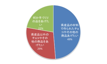 第14回Q3.pdf